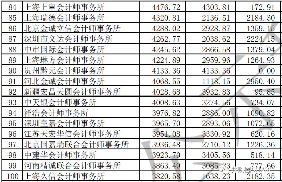 信永中和最新工资算法揭秘，日常小故事中的实际应用与影响