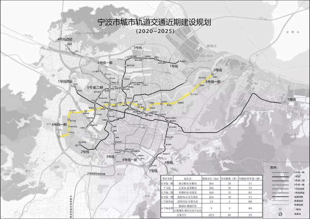 宁波北仑最新铁路规划，驶向未来的速度与激情之旅