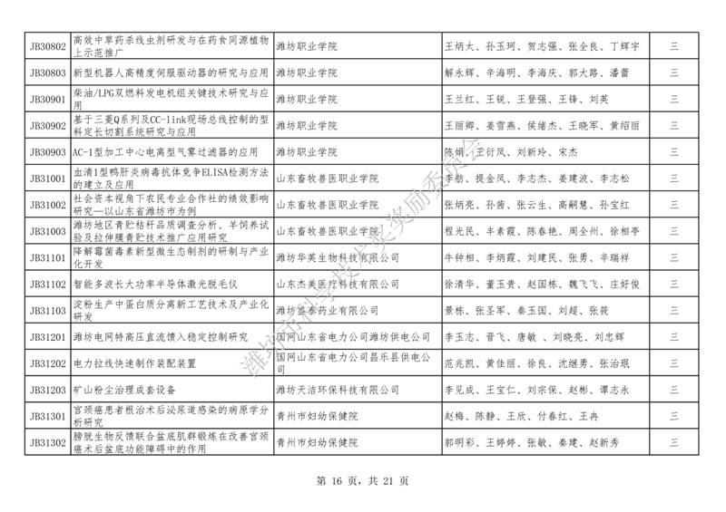 最新潍坊坊子老赖名单，变化的力量，自信与成长的旅程记录