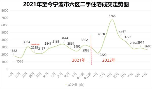 宁波房贷利率最新调整，启程好时机，探索自然美景的绝佳机遇