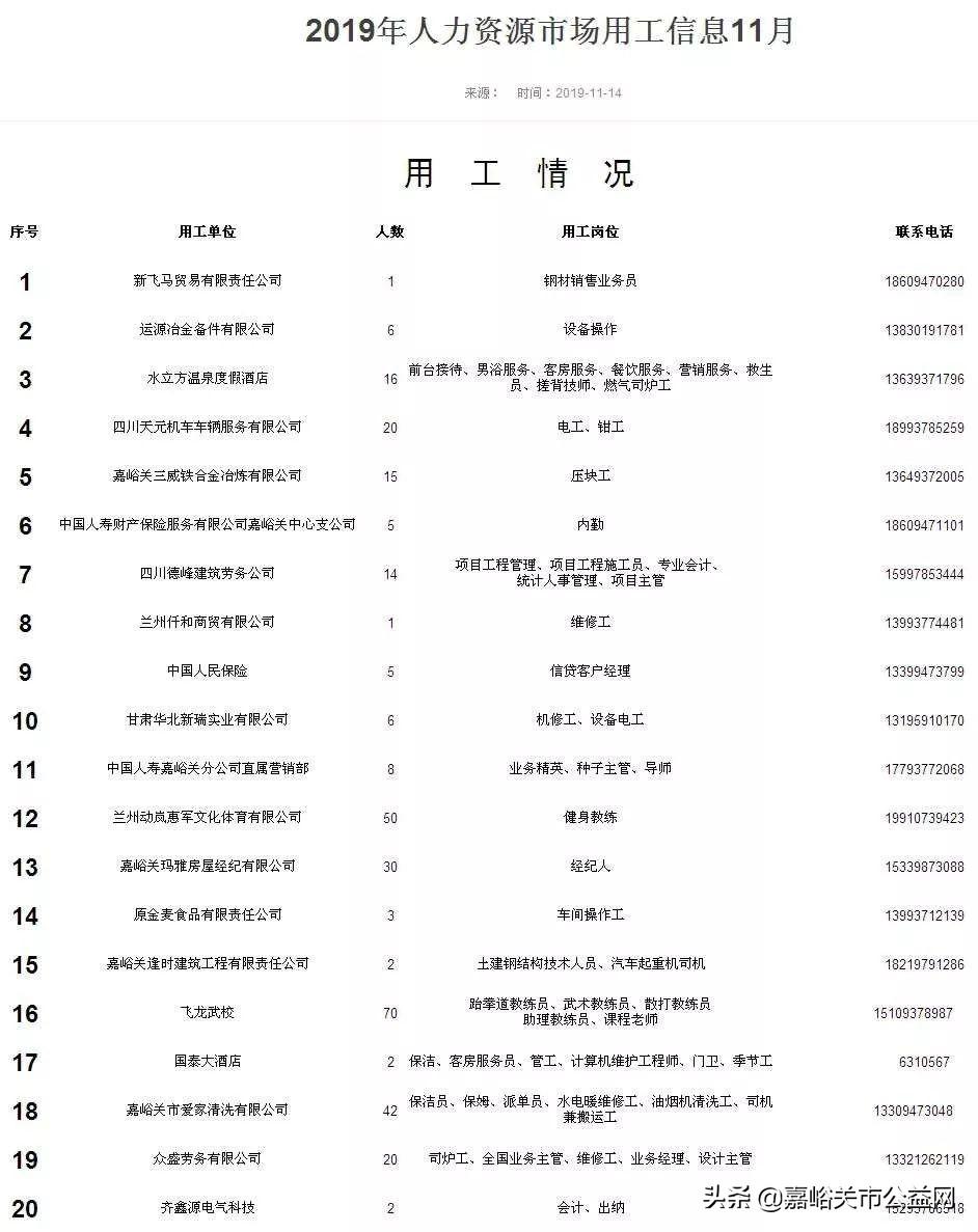 自行车配件 第230页