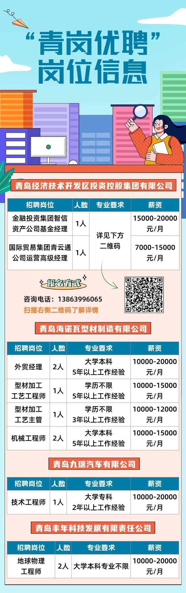 威海人才网最新招聘信息全面更新，观点论述与职位探索