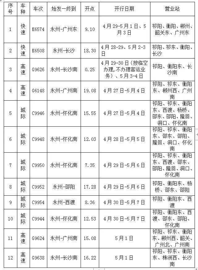 最新江永火车时刻表，轻松掌握出行节奏的必备指南！