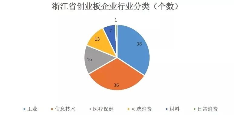 跟随小明探秘浙江，最新行业与生活气息的温馨故事探索