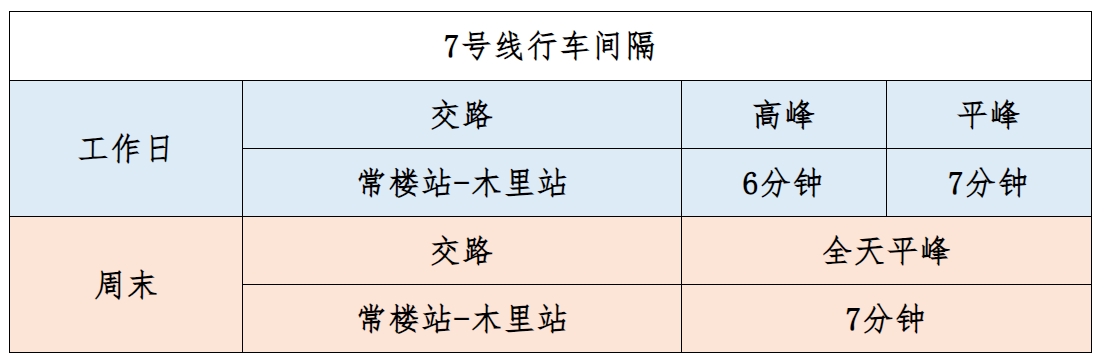 周康6路最新时刻表，出行必备指南