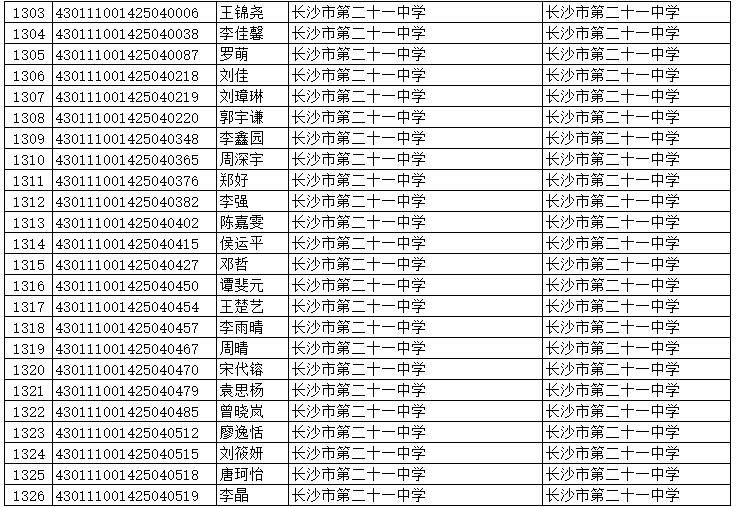 技术进出口 第175页