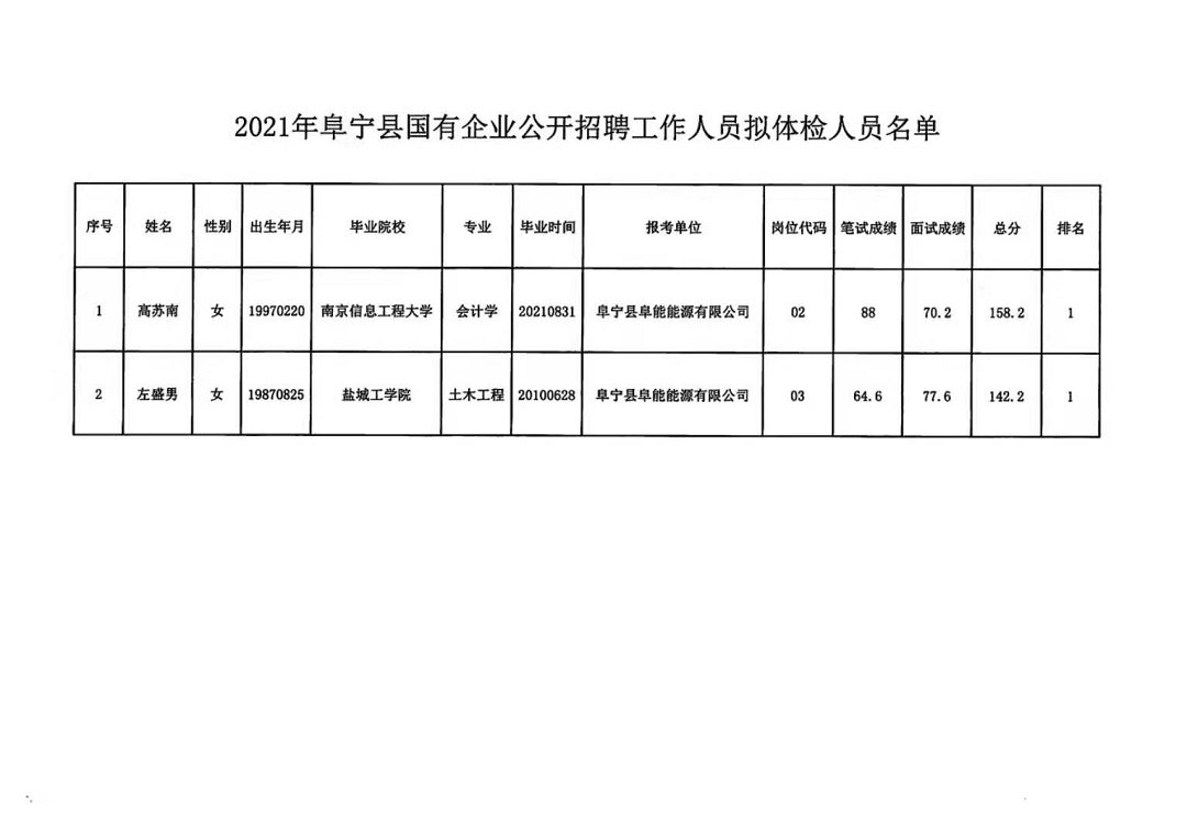 南通通州石港最新招聘，求职者的新选择，企业招聘的新机遇，观点论述