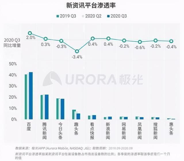 直播现象蓬勃发展，最新直播平台在贴吧引发热议