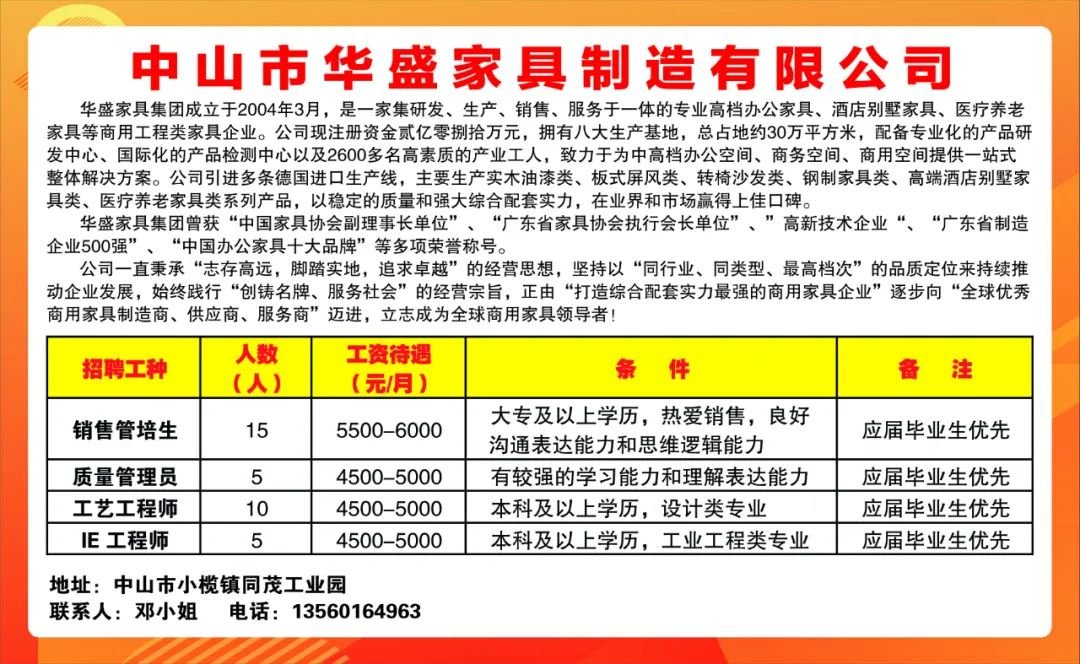 广东中山板芙最新招聘信息及招聘动态更新