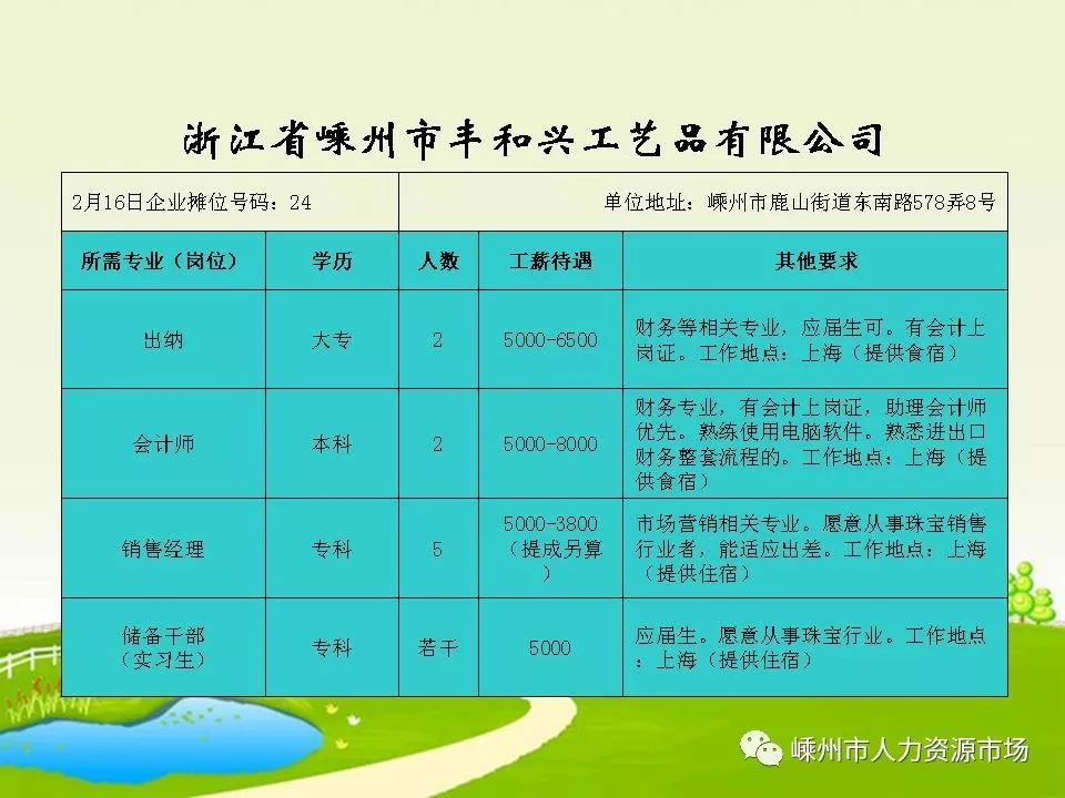 萧山最新招聘双休信息一览，寻找工作的你，不容错过！