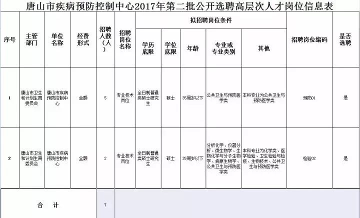 固安最新招聘信息双休，工作的喜悦与友情的绽放时刻！