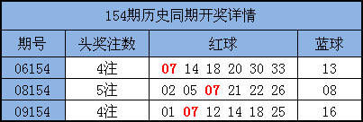 周周乐最新开奖结果及变化中的学习与自信之路