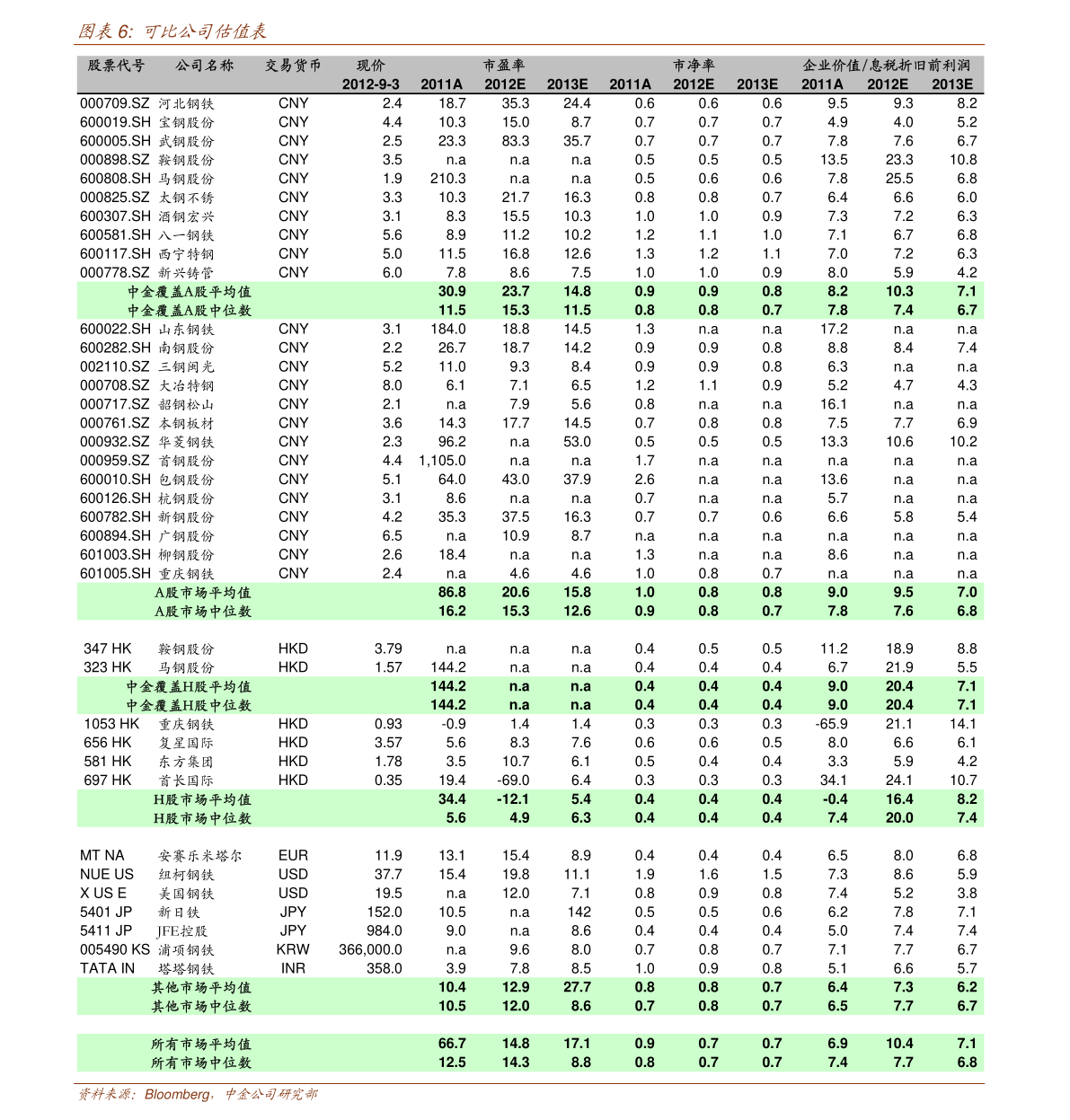 最新索菲亚代理价格表,最新索菲亚代理价格表与温馨的日常故事