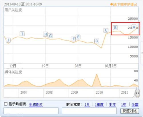 第一会所最新域名，时代印记与领域引领者的融合之路