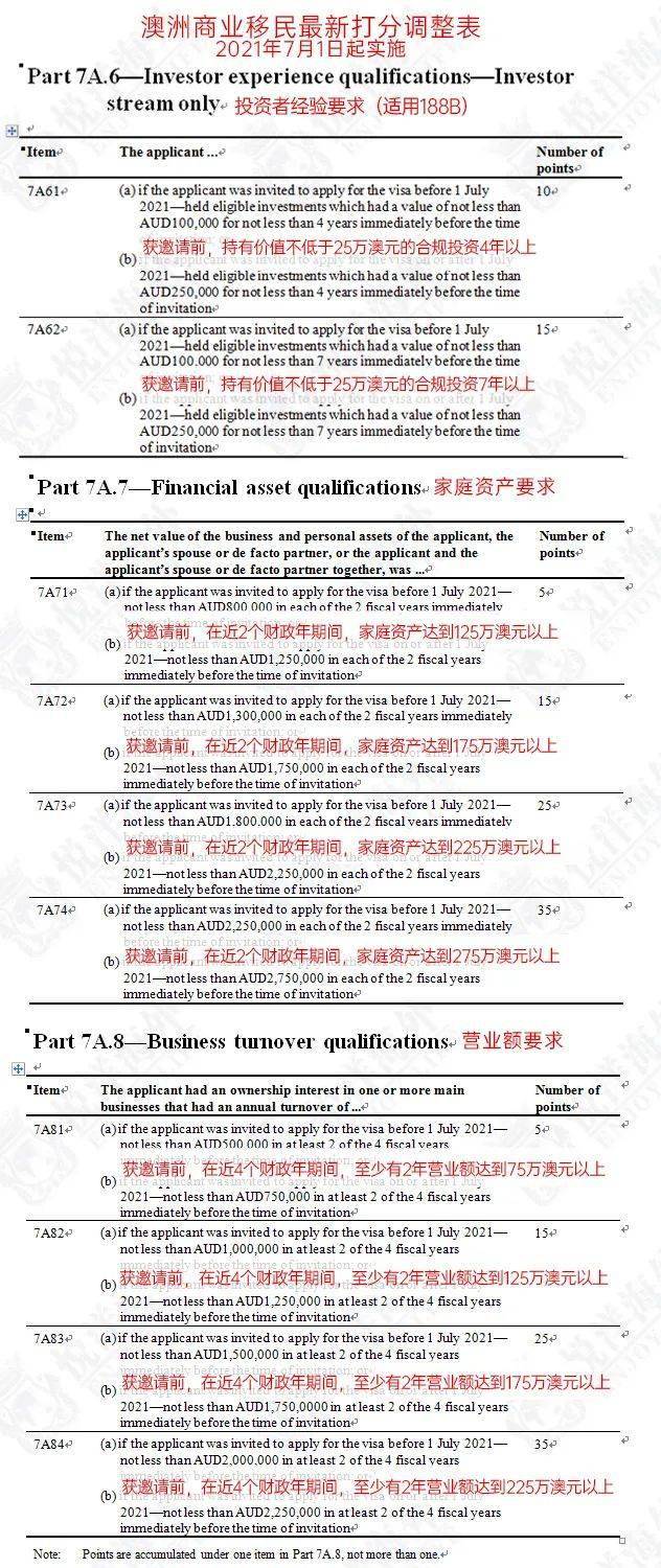 2024新澳兔费资料琴棋,标准执行具体评价_APA9.442DIY版