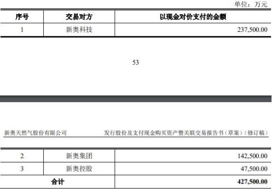 2024澳门新奥走势图,标准执行具体评价_KYR58.446知晓版