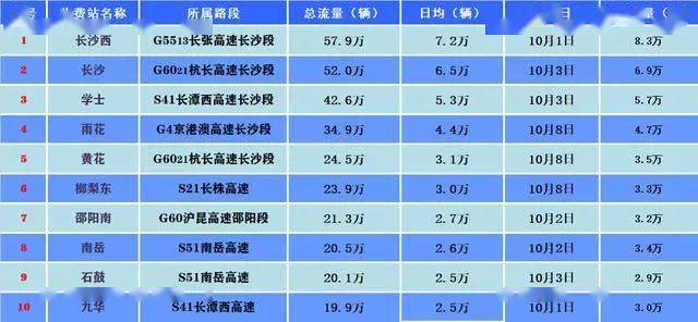 奥门天天开奖码结果2024澳门11月19日开奖记录,社会责任实施_JFQ9.239旗舰款