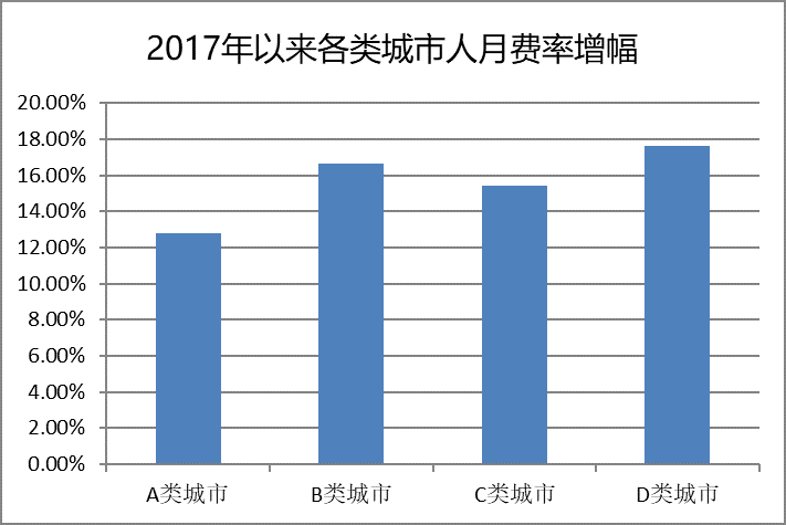 澳门内部数据码9点13分公开,全身心解答具体_VGR58.260赛博版