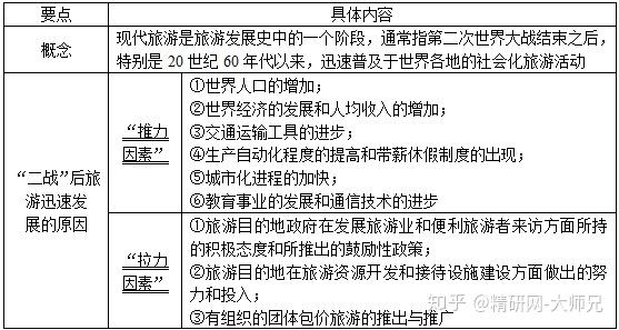 电器配件的生产销售 第219页