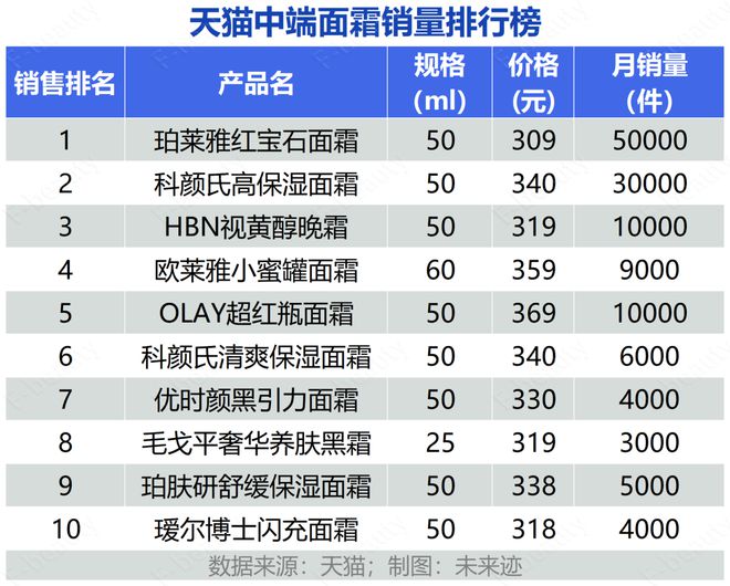 2024新澳免费资料大全penbao136,数据化决策分析_VIT58.750定制版