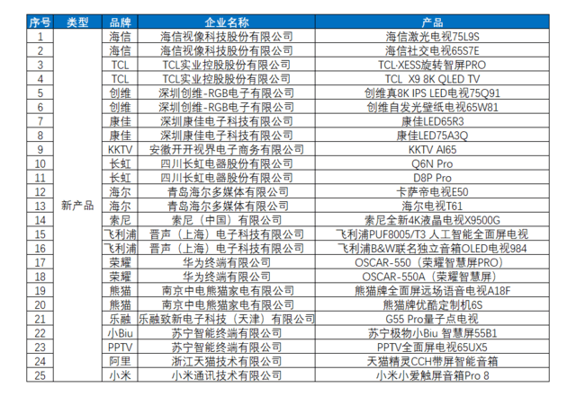 4949彩正版免费资料,资料汇编新解与定义_CRM83.252活动版