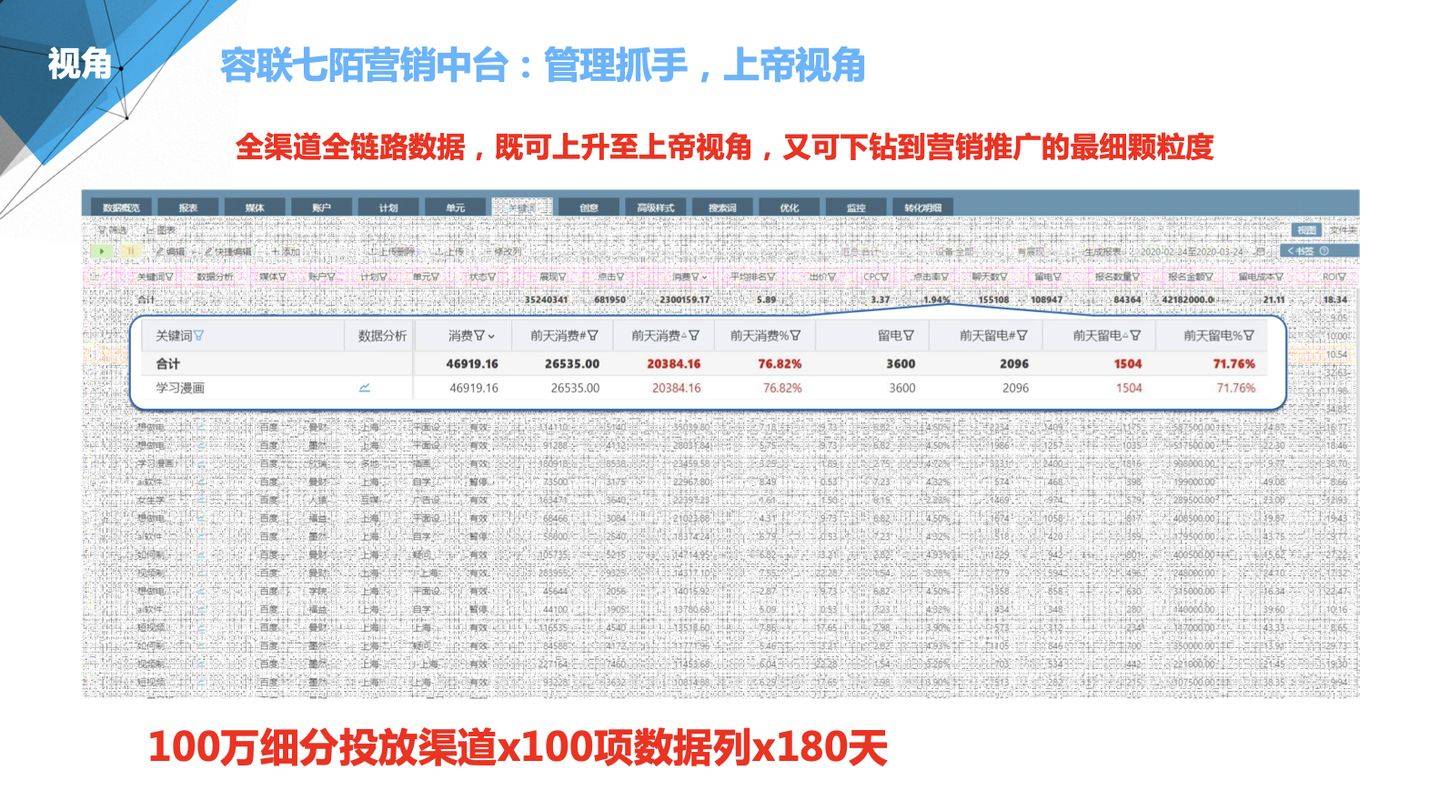 2024年正版管家婆最新版本,数据科学解析说明_WXV58.472模块版