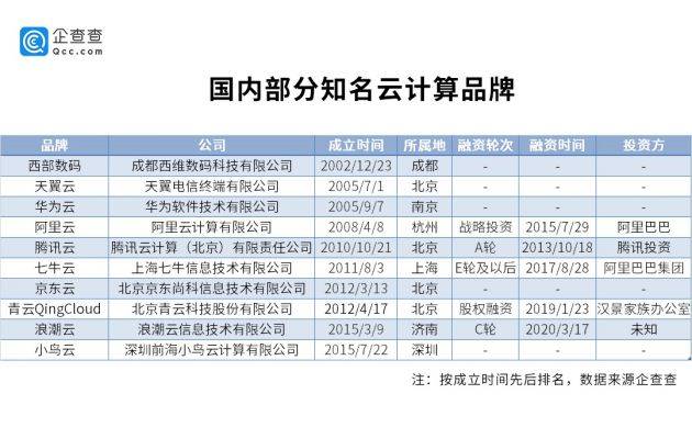 澳门一码一码100准确AO7版,策略规划_HZK83.580数字版