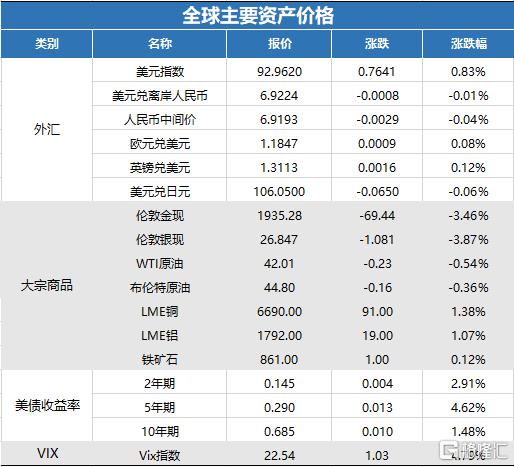 2024香港历史开奖结果是什么,快速问题处理_XJY9.786策展版