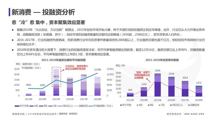 新奥门特免费资料大全193,精准数据评估_INO83.519nShop