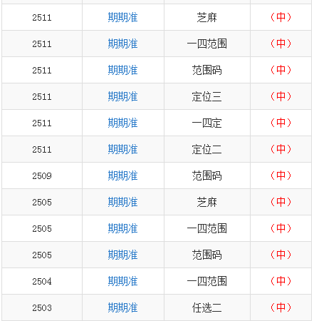 新澳门一码一肖一特一中准选今晚,全身心数据计划_SPX9.246改进版