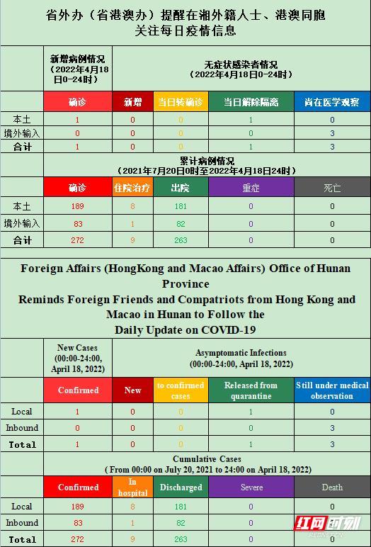 2024澳门天天开好彩大全65期,数据驱动方案_VKD9.833清新版