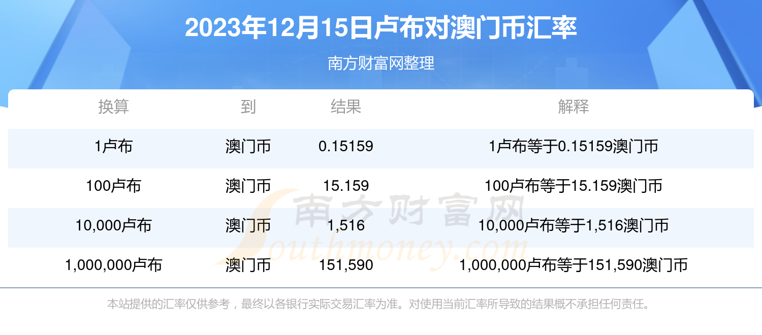 4949澳门开奖记录,精细化实施分析_KEH83.383可穿戴设备版