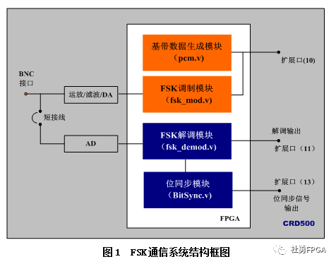 777788888管家婆三期必,操作实践评估_FSK9.192散热版