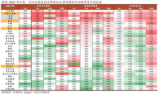 2024年一码一肖100准确,2024澳门免费精准资料,澳门三肖三码精准100%,新澳门彩,深入挖掘解释说明_SOG9.261生态版