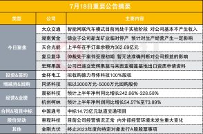 新奥历史开奖最新结果,资源部署方案_NKZ9.714智慧版