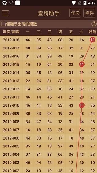 2024新澳门资料鸡号几号,时尚法则实现_ERV9.711互联版