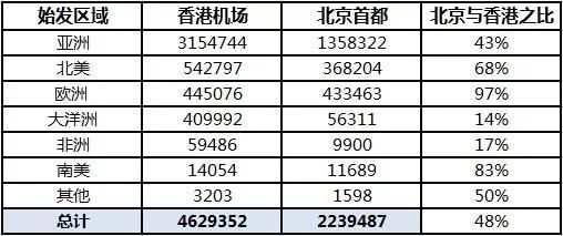 新澳正版资料免费提供,实际确凿数据解析统计_XTG9.823电影版