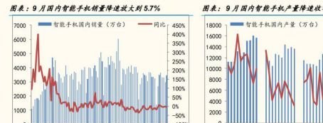 澳门三肖三期必出一期,深入登降数据利用_PPM83.198职业版