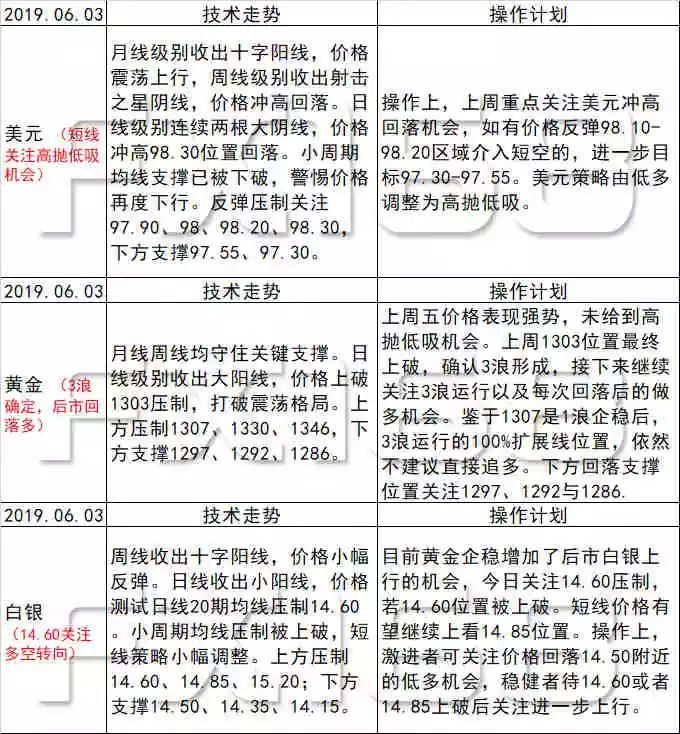 新澳天天彩免费资料统计功能,科学分析严谨解释_EMV9.776科技版