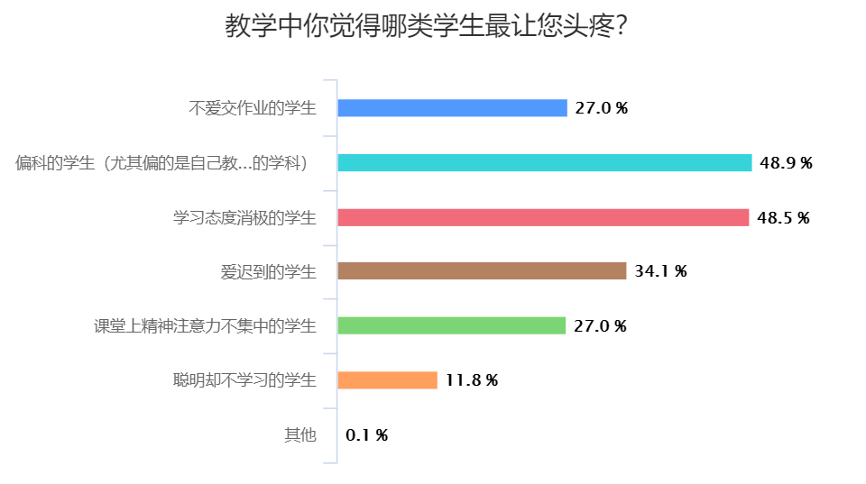 新澳门开奖结果,数据引导设计方法_RXQ9.834悬浮版