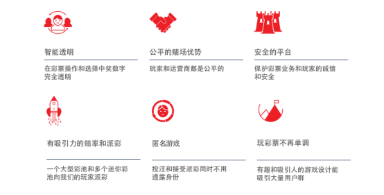 自行车配件 第210页