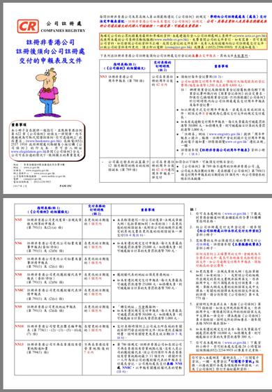 香港资料大全正版资料2024年免费,实时异文说明法_NSH83.745原型版