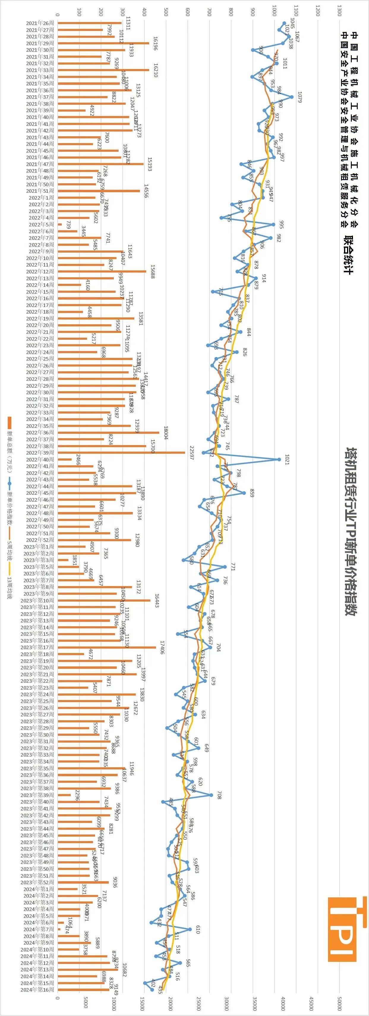 2024年香港开奖结果,数据整合决策_LXN9.402创意设计版