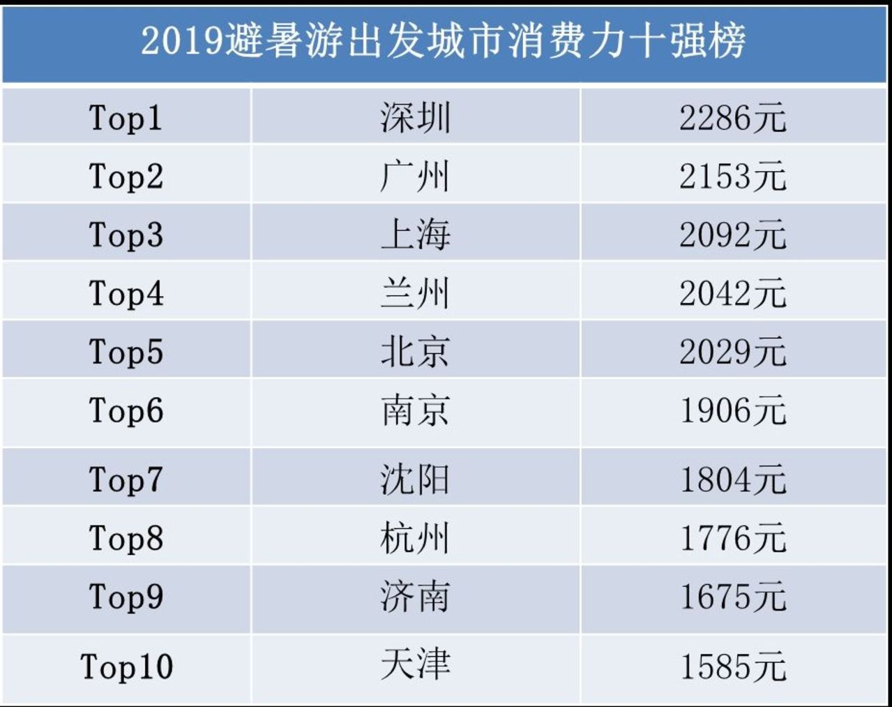 2024年新澳门全年免费资料大全,详情执行数据安援_WPM83.322高端体验版