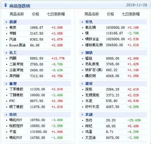 新澳门天天开奖资料大全,下载,数据管理策略_RXA9.728荣耀版