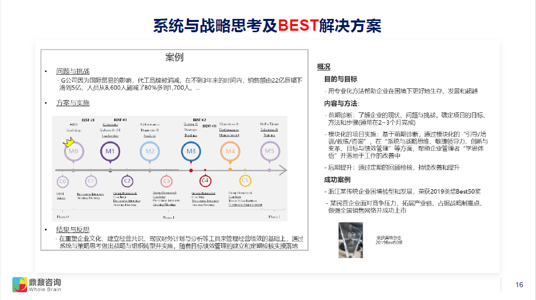 香港今晚开什么特马,稳固执行方案计划_BZU9.465收藏版