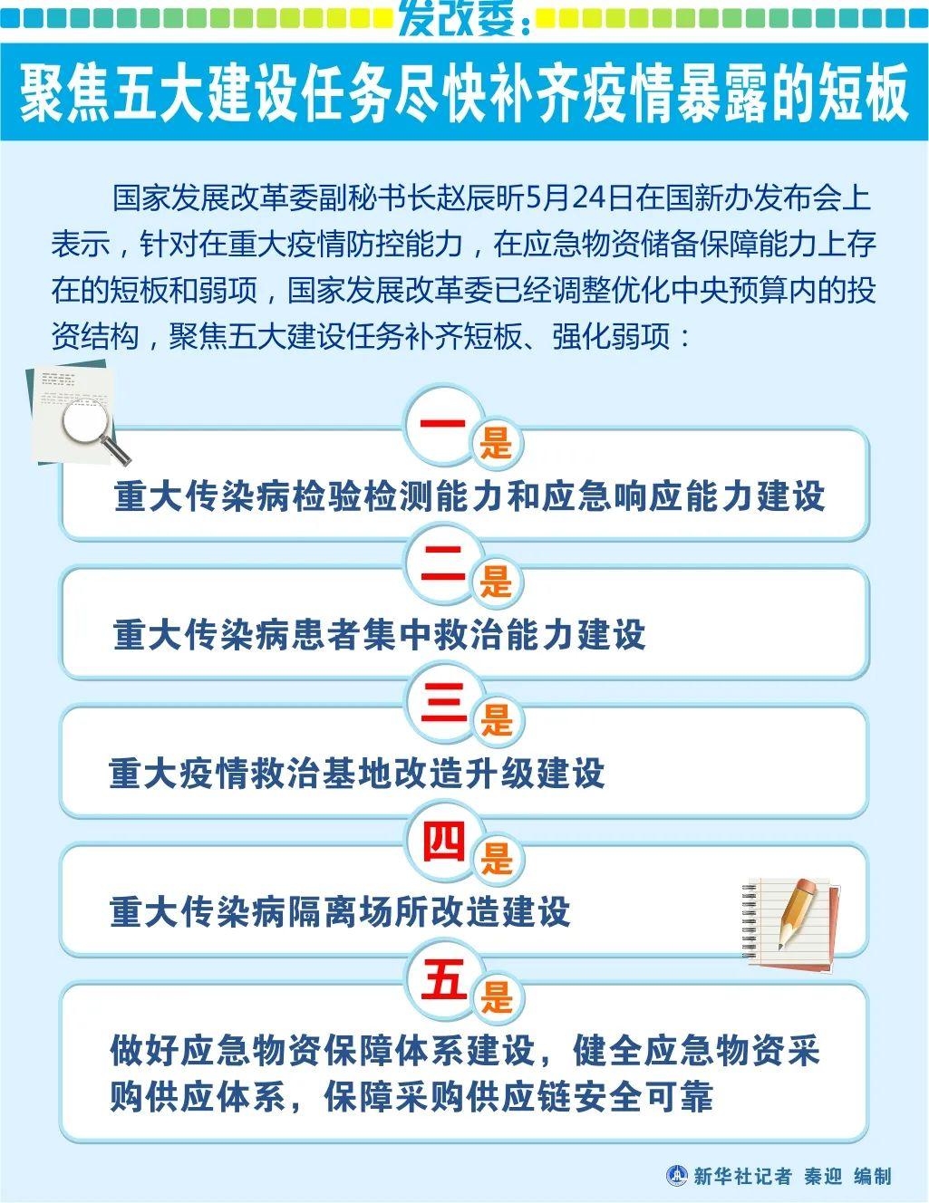 澳门十二不中网站,处于迅速响应执行_YAN9.449网络版