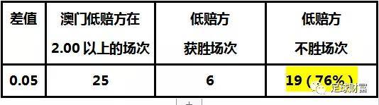 澳门开奖结果+开奖记录表210,持续性实施方案_DQX83.501透明版