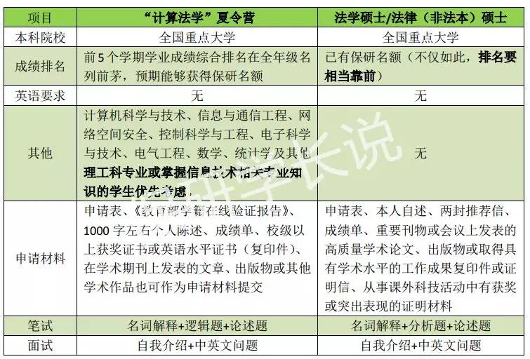 2024新奥历史开奖记录公布,数据科学解析说明_PHH58.392智能版