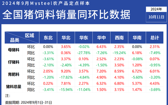 澳门4949开奖最快记录,全方位数据解析表述_JDB9.546互动版